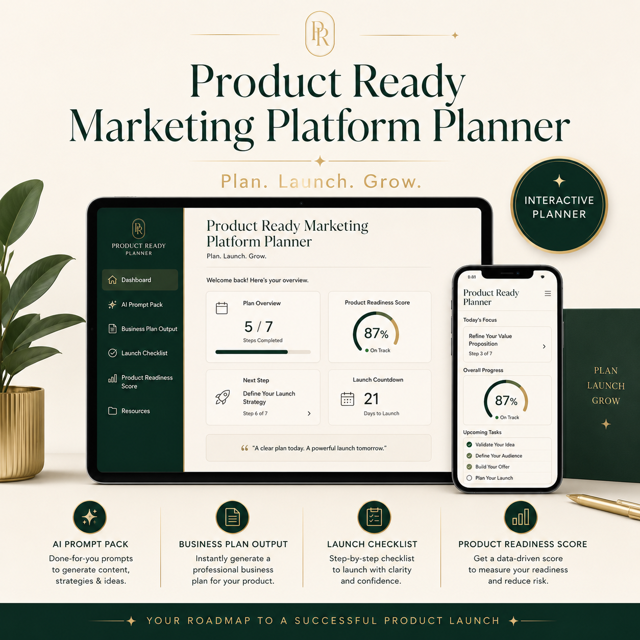 Product Ready Marketing Platform Planner