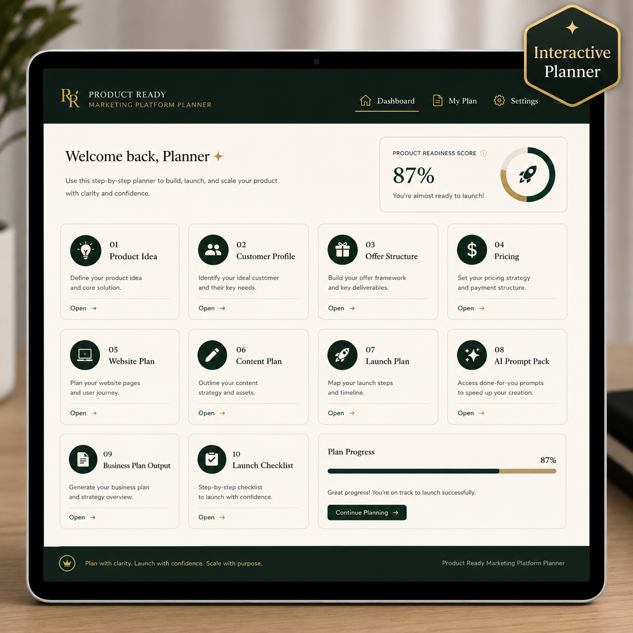 Product Ready Marketing Platform Planner